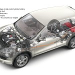 Porsche Cayenne 2011 1600x1200 wallpaper Side angle Top view
