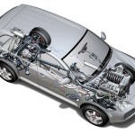 Porsche Cayenne Turbo 2004 1600x1200 wallpaper Top angle view Chassis